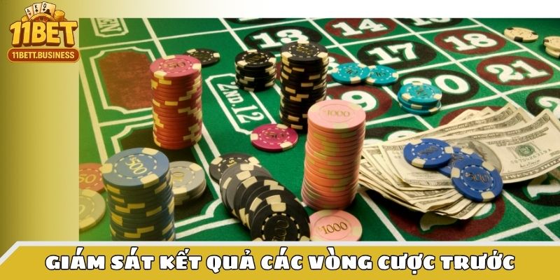 Giám sát kết quả các vòng cược trước