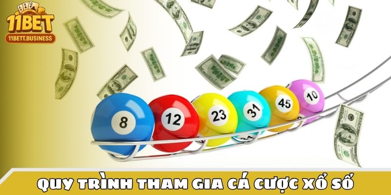 Quy trình tham gia cá cược xổ số